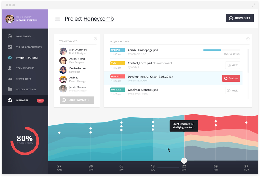 手机号轰炸测试